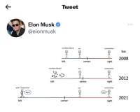 31551 B