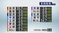 109769 B