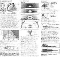 337741 B